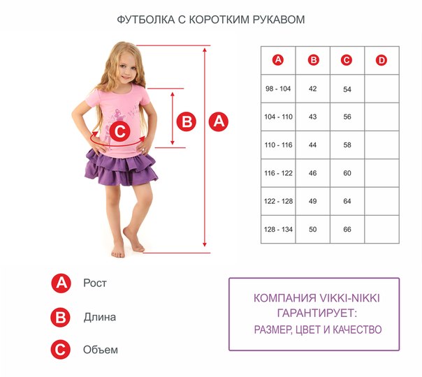 9 лет девочка рост: Сколько весит ребенок в 9 лет или какие нормы веса и роста детей девяти лет • Твоя Семья