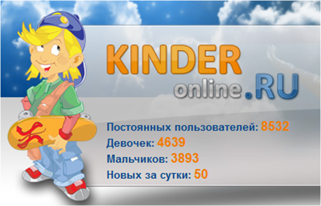 Онлайн дети детский сайт: «Дети Онлайн» - развитие, обучение и развлечение детей
