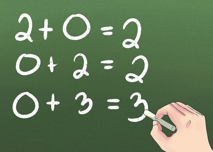 Как выучить алгебру с нуля самостоятельно: Как быстро и легко выучить алгебру: советы для школьников