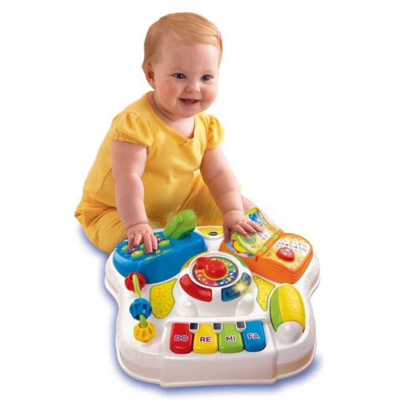 Что подарить малышу на 6 месяцев: Что подарить ребенку на 6 месяцев: игрушки для активного развития