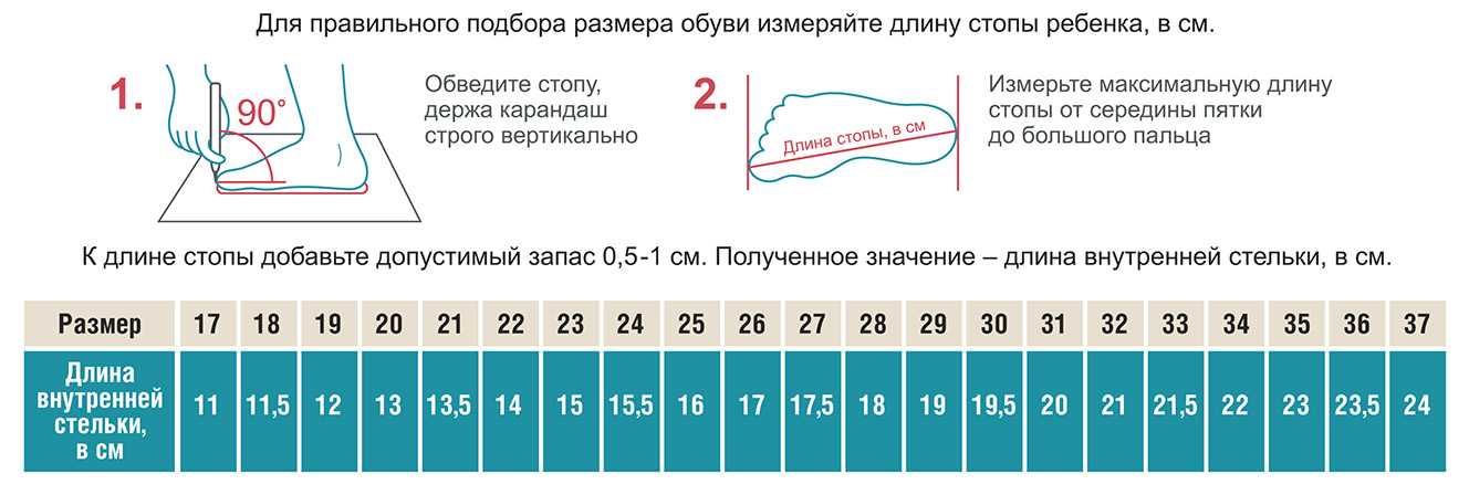 Размеры обуви дети: Как выбрать размер обуви ребенку?