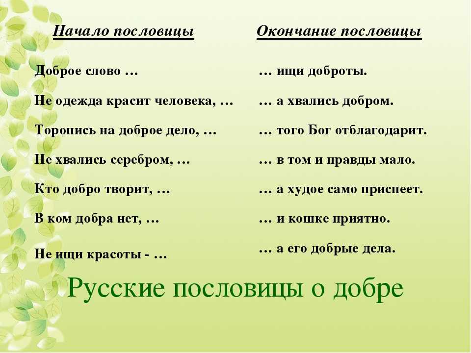 Пословицы о языке словах и речи: Пословицы о языке и речи для детей 4