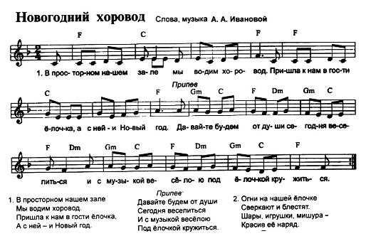 Песенки для детей новые песенки: Теремок песенки - МАГАЗИН - синий Трактор НОВЫЕ песенки для детей