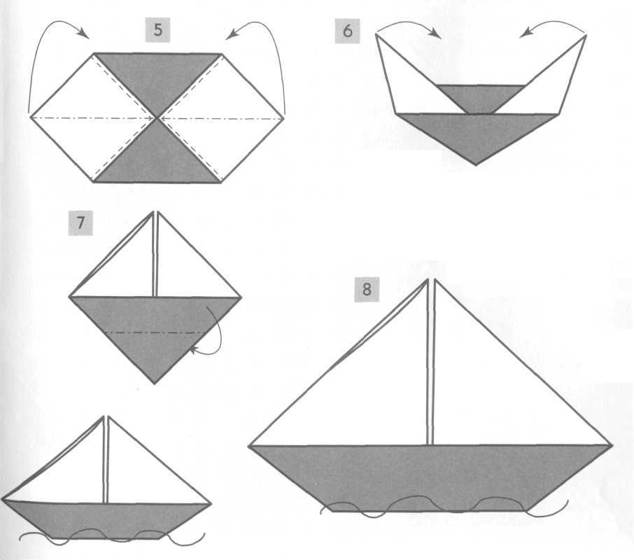 Как сделать из бумаги пароходик: Как сделать пароход из бумаги