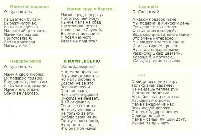 Стих детский про маму: Стихи про маму для детей 5-6 лет красивые, трогательные