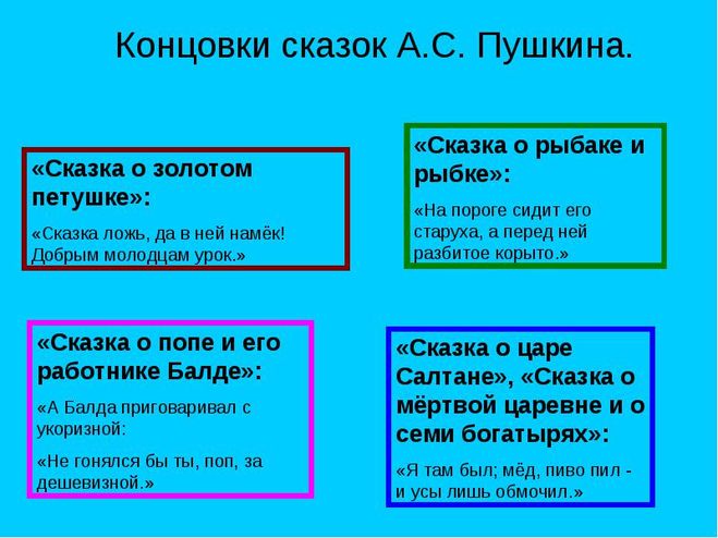 Примеры присказки из сказок: Русские народные присказки | Я русский