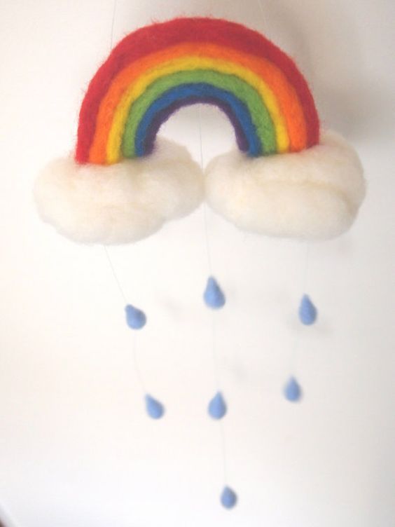 Дождь поделка: 10 идей для творчества с детьми – Поделка дождь