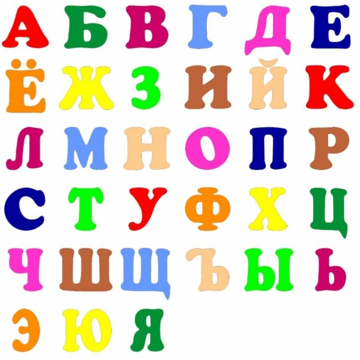 Цветные буквы алфавита картинки для распечатки принтером: ЦВЕТНОЙ АЛФАВИТ(3) | Алфавит, Трафареты, Шаблоны алфавита