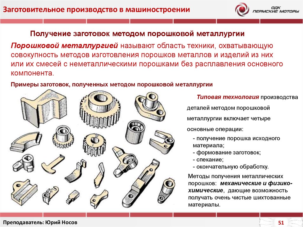 Развитие в деталях: Развитие в деталях - описание программы обучения, отзывы, адрес