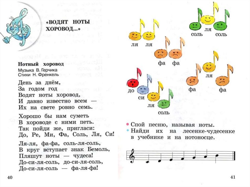 Песни для 7 лет: Песни для детей. Сборники популярных детских песен. Более 500!