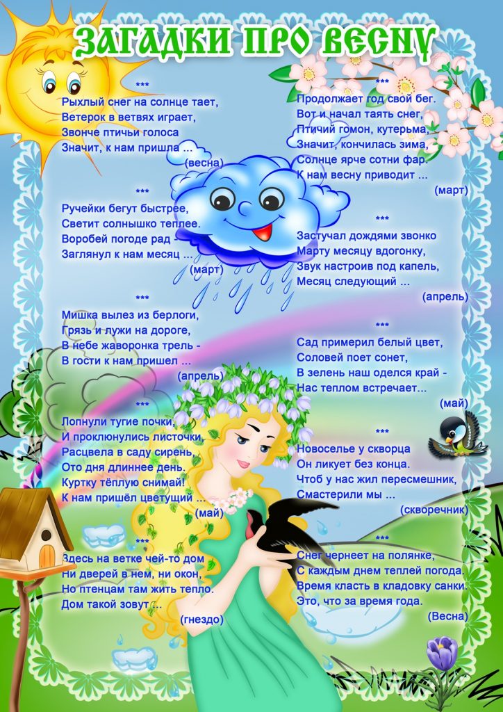 Загадки про весну детские: Загадки про весну для детей – Загадки про весну для детей