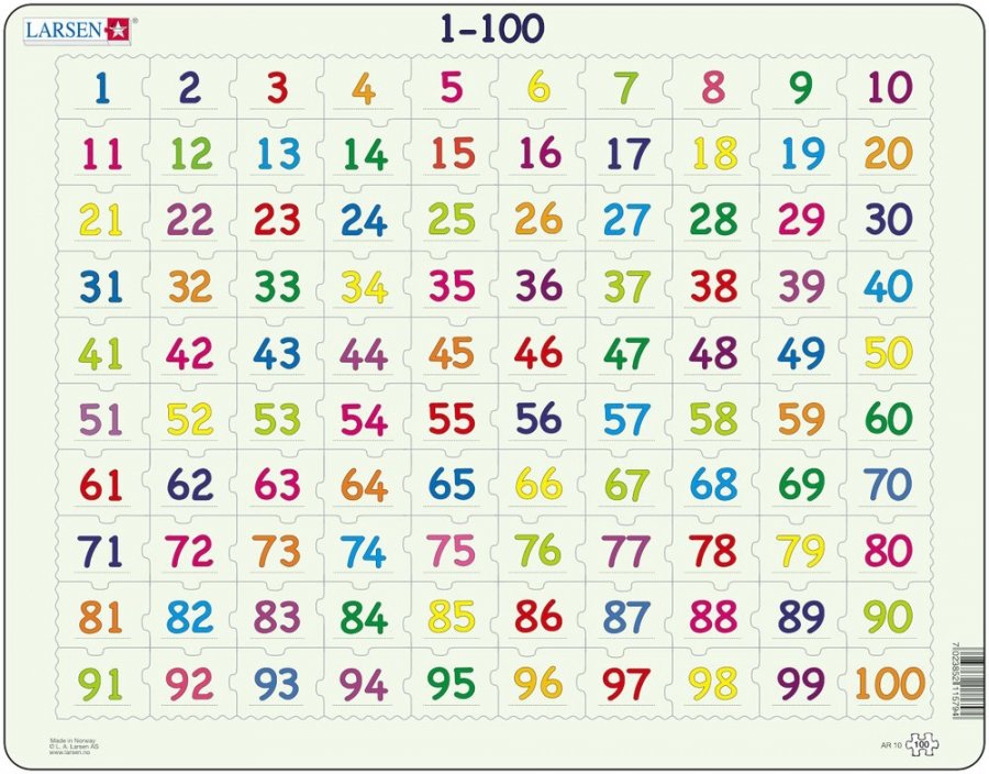 Если сложить все числа от 1 до 100: Сложите все натуральные числа от 1 до 100