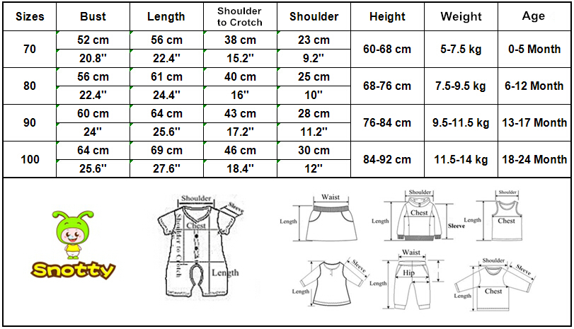 Какой размер комбинезона на 1 год: Как выбрать размер детской одежды и одевать ребенка при разных температурах