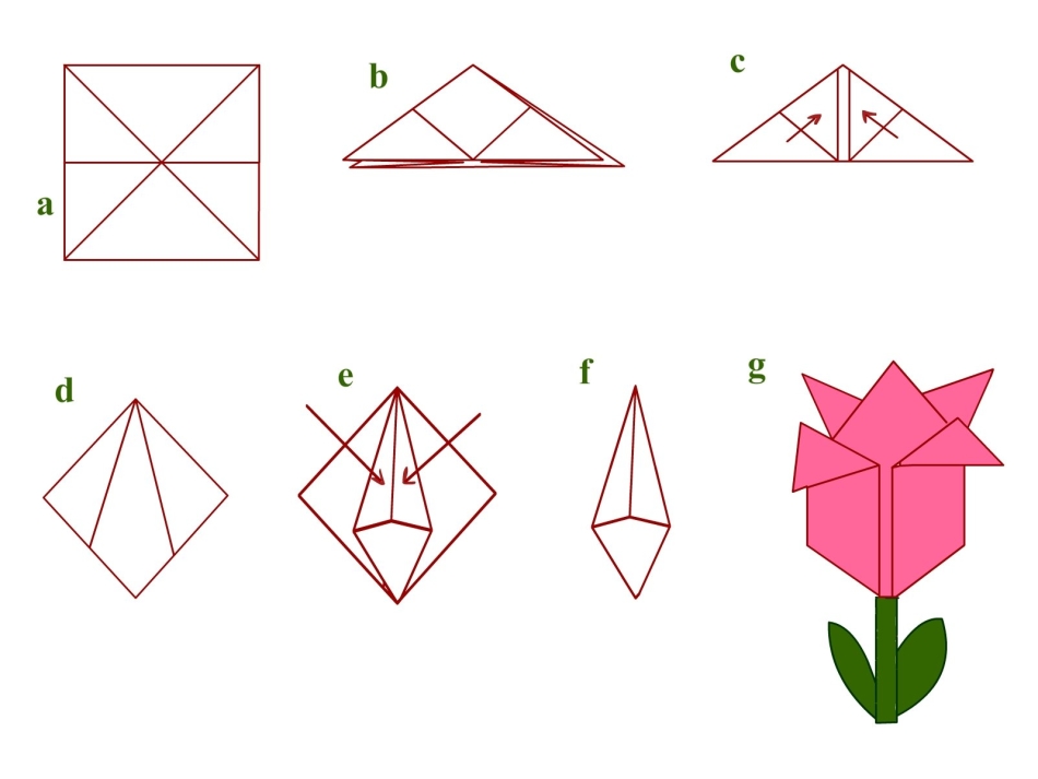 Как сделать оригами цветы из бумаги: 10 вариантов как сделать цветы оригами своими руками