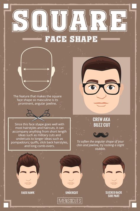 Как подобрать шапку по форме лица мужчине: по типу лица и стилю одежды