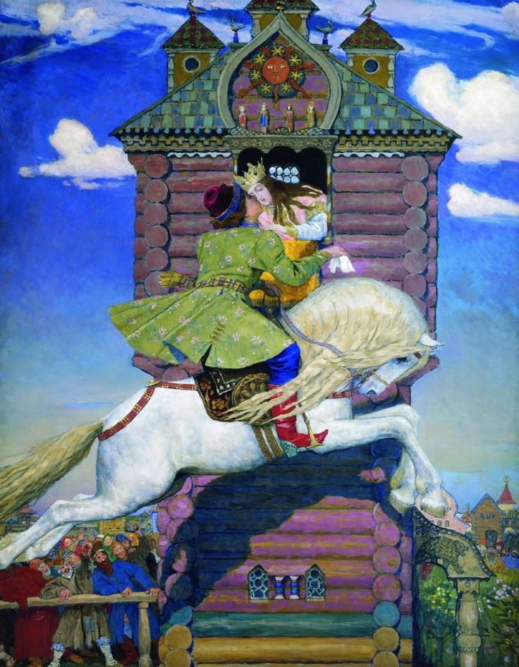 Русские народные сказки сивка бурка: Сивка-Бурка сказка читать онлайн