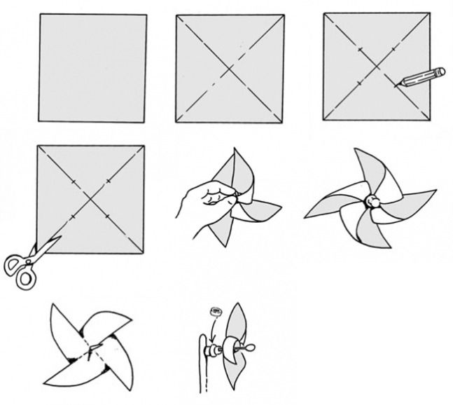 Ветрячок как сделать: Делаем ветряк своими руками. Очень легко!