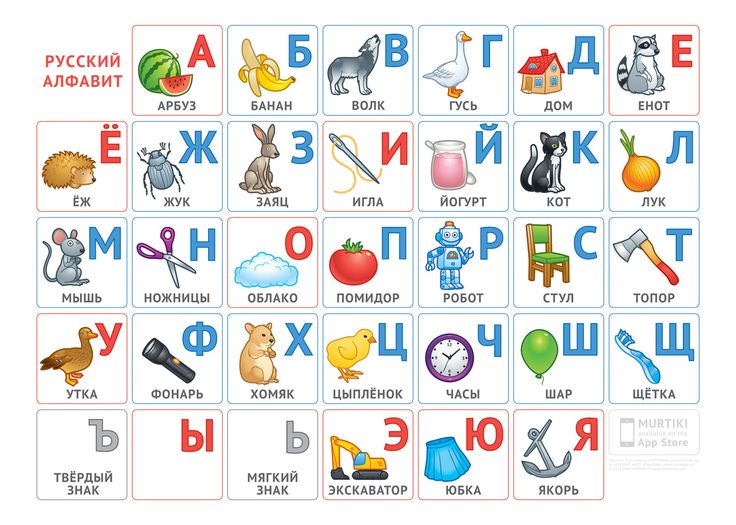 Алфавит крупно для детей: Как выучить алфавит с ребенком. Учим буквы вместе