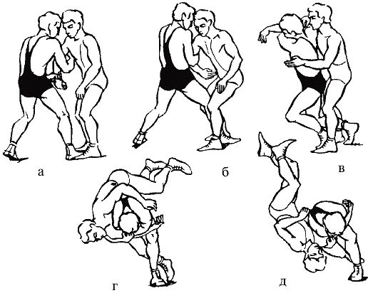 Как правильно делать вертушку: Как бить ногой с разворота (вертуху): техника и правила