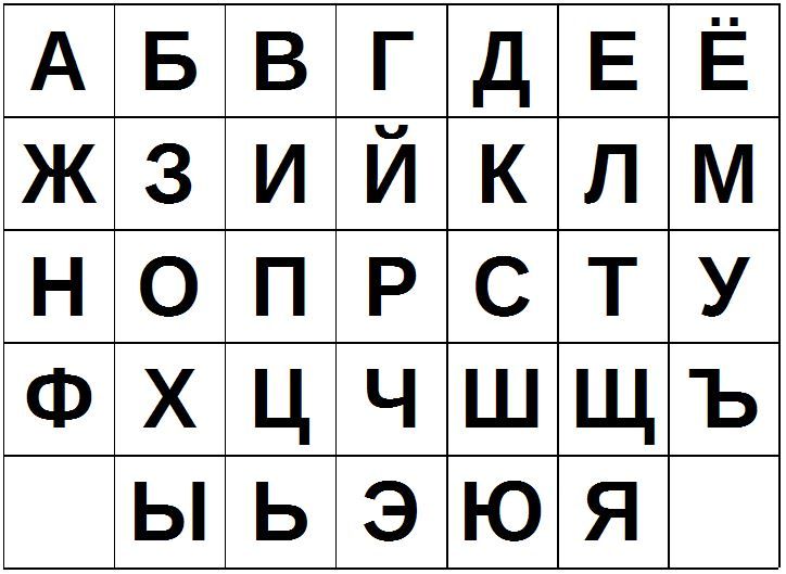 Русский алфавит распечатать для детей: Алфавит, полностью на листе формата А4 для печати. Маленькие буквы.