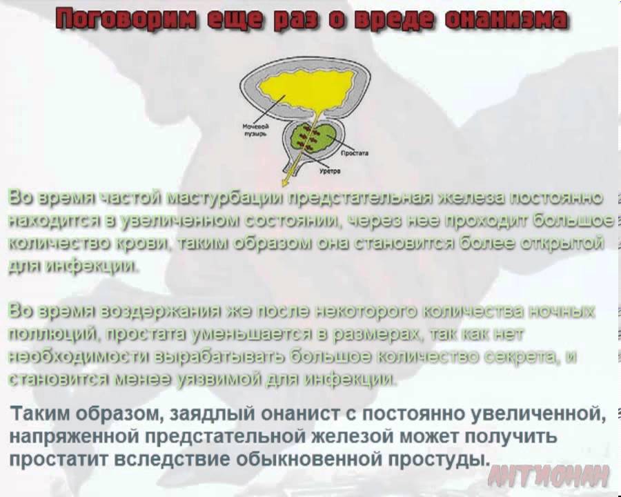 Воздержание у женщин последствия: Как воздержание влияет на женщину — SakhaLife