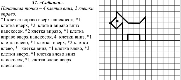 Сам металлический мозг электрический: Прочитай и отгадай загадки. Объясни все орфограммы,отмеченные каким-либо способом. 1.Сам металлический,мозг электрический. 2.зубы имеет,а зубной...