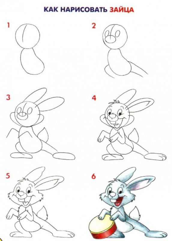 Зайчик рисунок карандашом для детей: зайчик с цветочком | Рисовать, Легкие рисунки, Рисунки