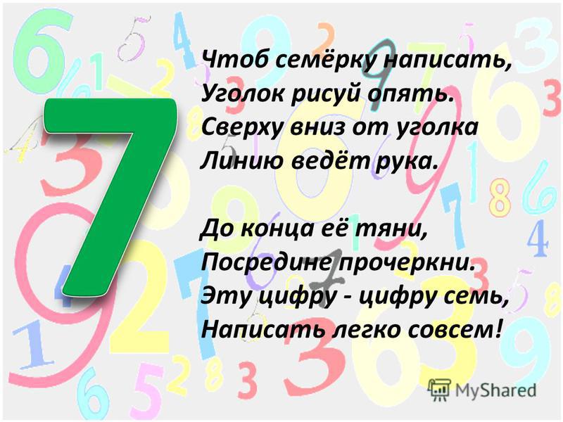 Загадки на цифры от 1 до 10 для 1 класса: Пословицы и поговорки с числами (1 класс, Проект)