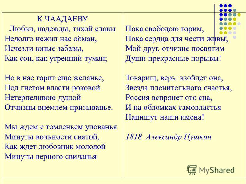 Слушать аудио стихи пушкина онлайн: Пушкин Александр - Стихи. Слушать онлайн