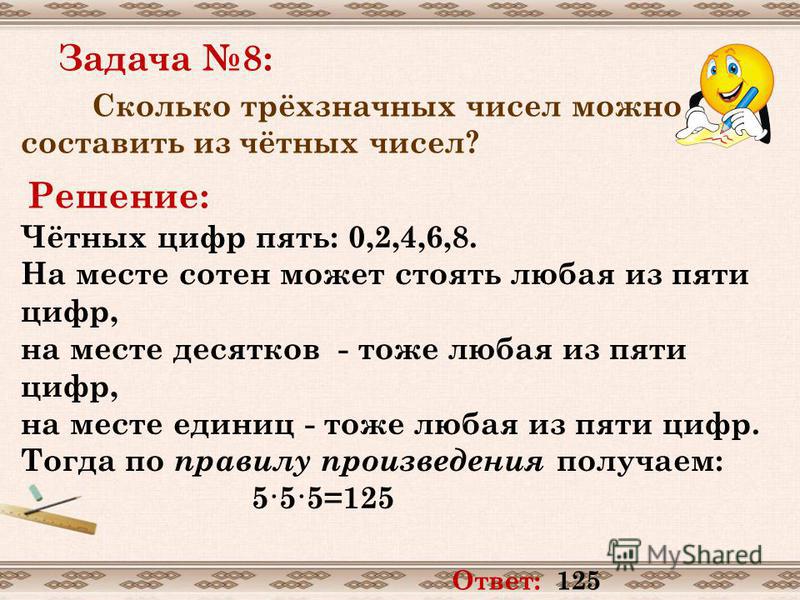 Сколько чисел между 1000 и 9999 содержат цифру 3: Комбинаторика (задачи) [Love Soft]