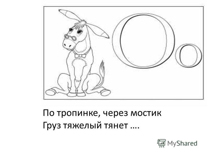 Загадки с ответом на букву с для детей: Загадки на букву С