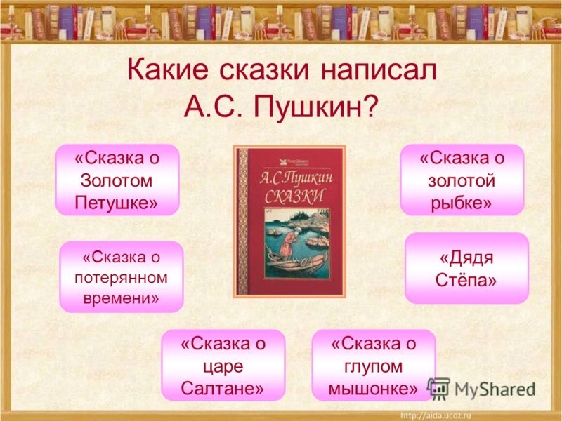 Пушкин 4 класс сказки: К сожалению, искомая страница не найдена.