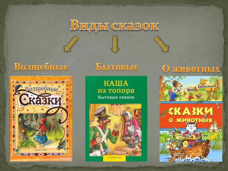 Русские народные сказки название сказок: К сожалению, искомая страница не найдена.