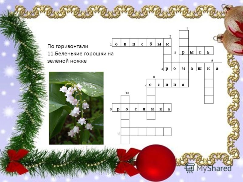 Белые горошки на зеленой ножке ответ на загадку: Ответы на кроссворды и сканворды онлайн