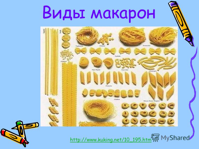 Сидит на ложке свесив ножки ответ на загадку: загадка:Сидит на ложке, свесив ножки . что это?