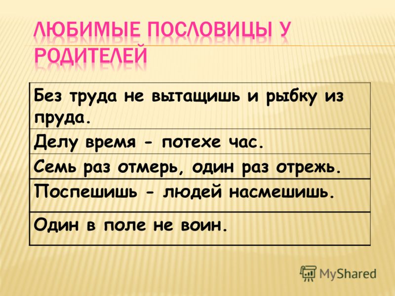 Пословицы на тему о труде: Нужно 5 поговорок и 5 пословиц о труде