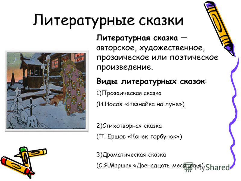 Русские народные сказки 4 класс список: Литература для чтения — 4 класс обучения