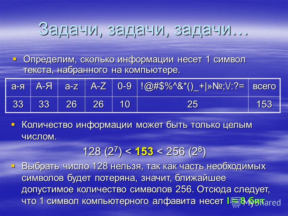 Хоть по объему и мала информацию несет она: Как правило, в загадке в замысловатой форме дается описание существенных признаков некоторого