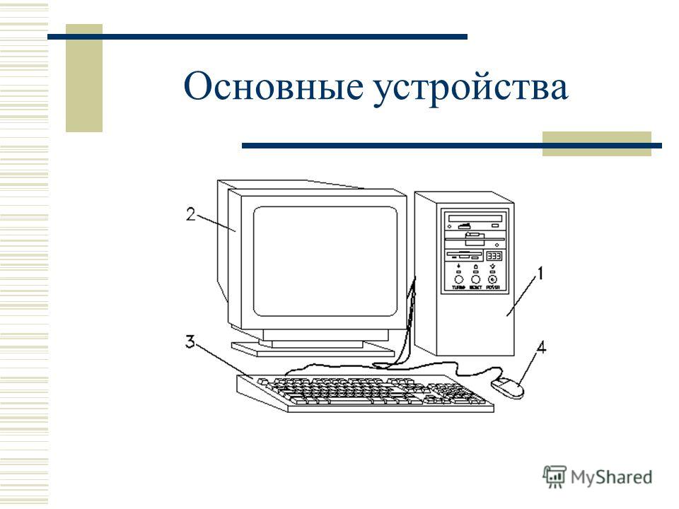 Чем для детей является компьютер помощник или нет: Напишите небольшое сочинение-рассуждение Чем для меня является компьютер-помощником или нет.