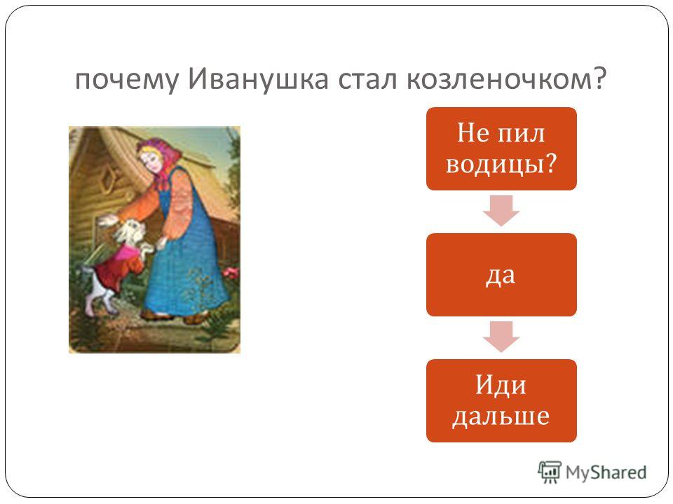 Не пей братец водицы не то козленочком станешь: Сестрица Алёнушка и братец Иванушка