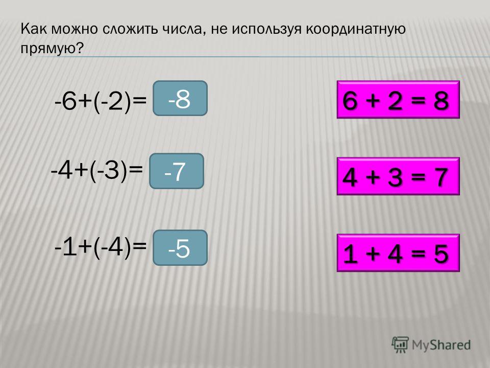 Как сложить числа от 1 до 100 быстро: Сложите все натуральные числа от 1 до 100