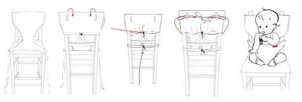 Дорожный стульчик для кормления своими руками: Как сшить мобильный стульчик для кормления
