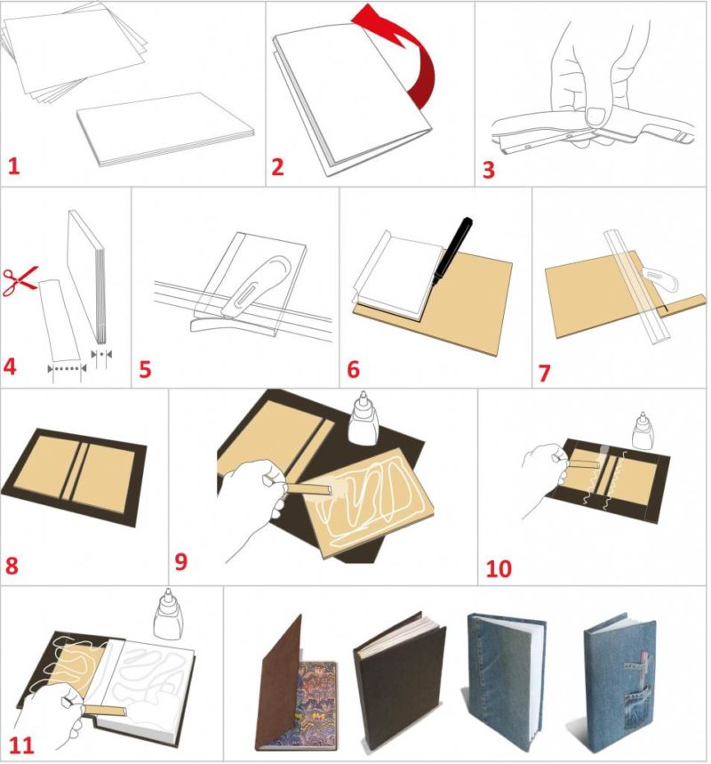 Как сделать из обоев обложку: Обложки для книг из обоев