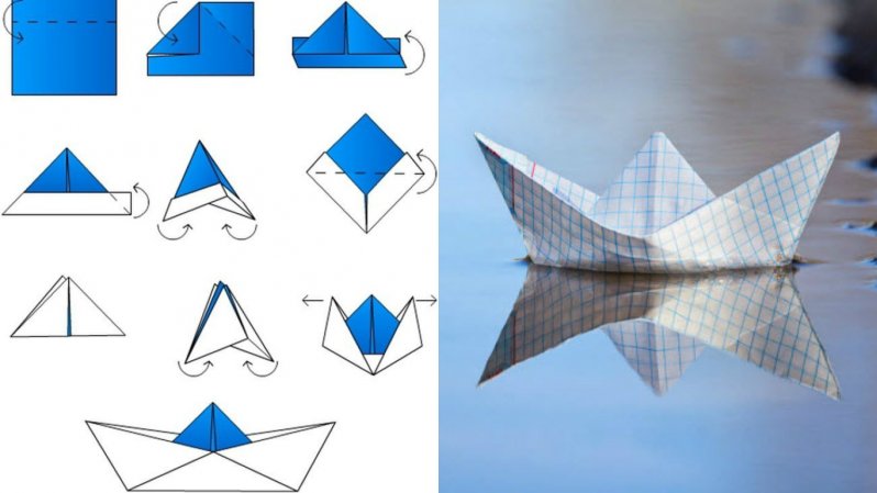Как сделать кораблик с трубами из бумаги: Оригами пароход с двумя трубами, схема