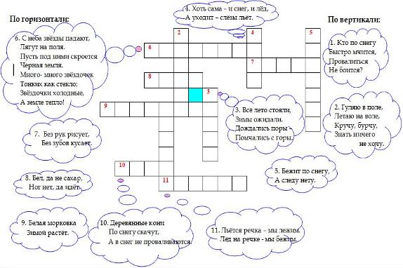 Загадки с ответами для начальных классов: Загадки для школьников с ответами | Методическая разработка на тему: