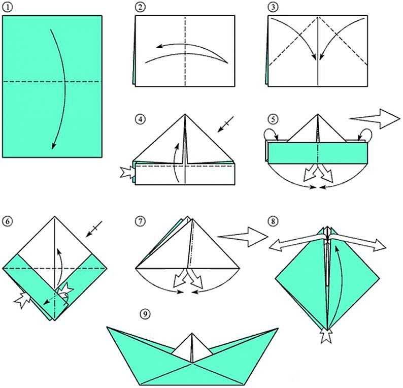 Как сделать кораблик с трубами из бумаги: Оригами пароход с двумя трубами, схема