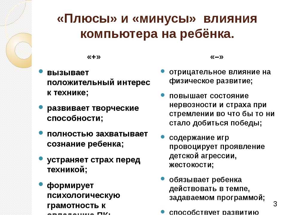 Плюсы и минусы интернета: Плюсы и минусы интернета для современного человека