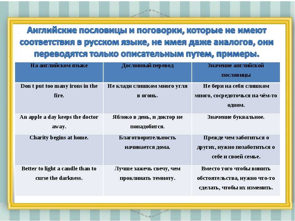 Пословицы и поговорки таблица: Пословицы и поговорки: в чем разница