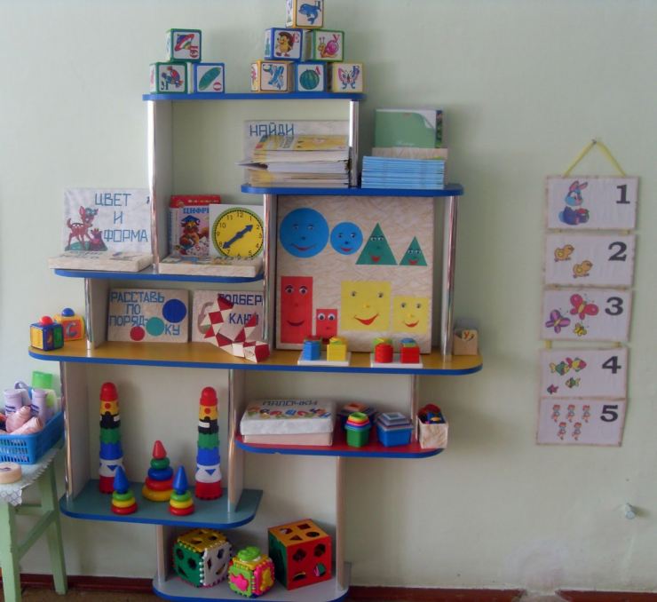 Какие бывают центры в детском саду: Оформление разных уголков как центров развивающей среды детского сада по ФГОС: подборка материалов