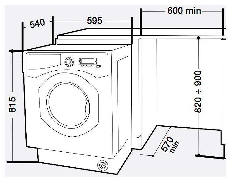 Загрузка стиральной машины максимальная: Сколько белья можно загружать в стиральную машину